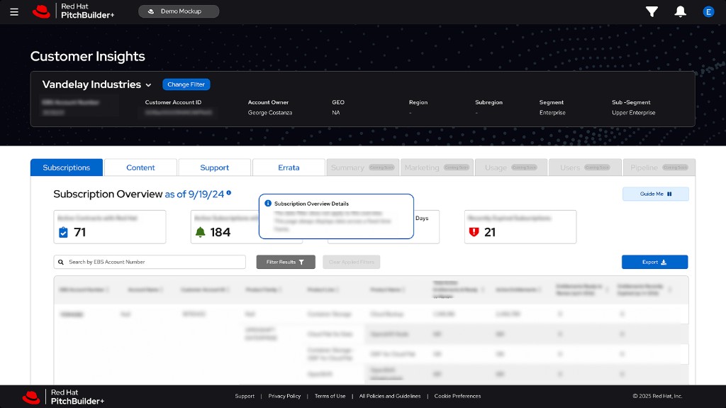 Customer Insights subscriptions overview with metrics and a table